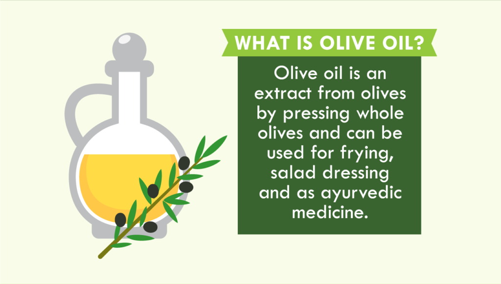 Natural Virgin Olive Oil in Uk